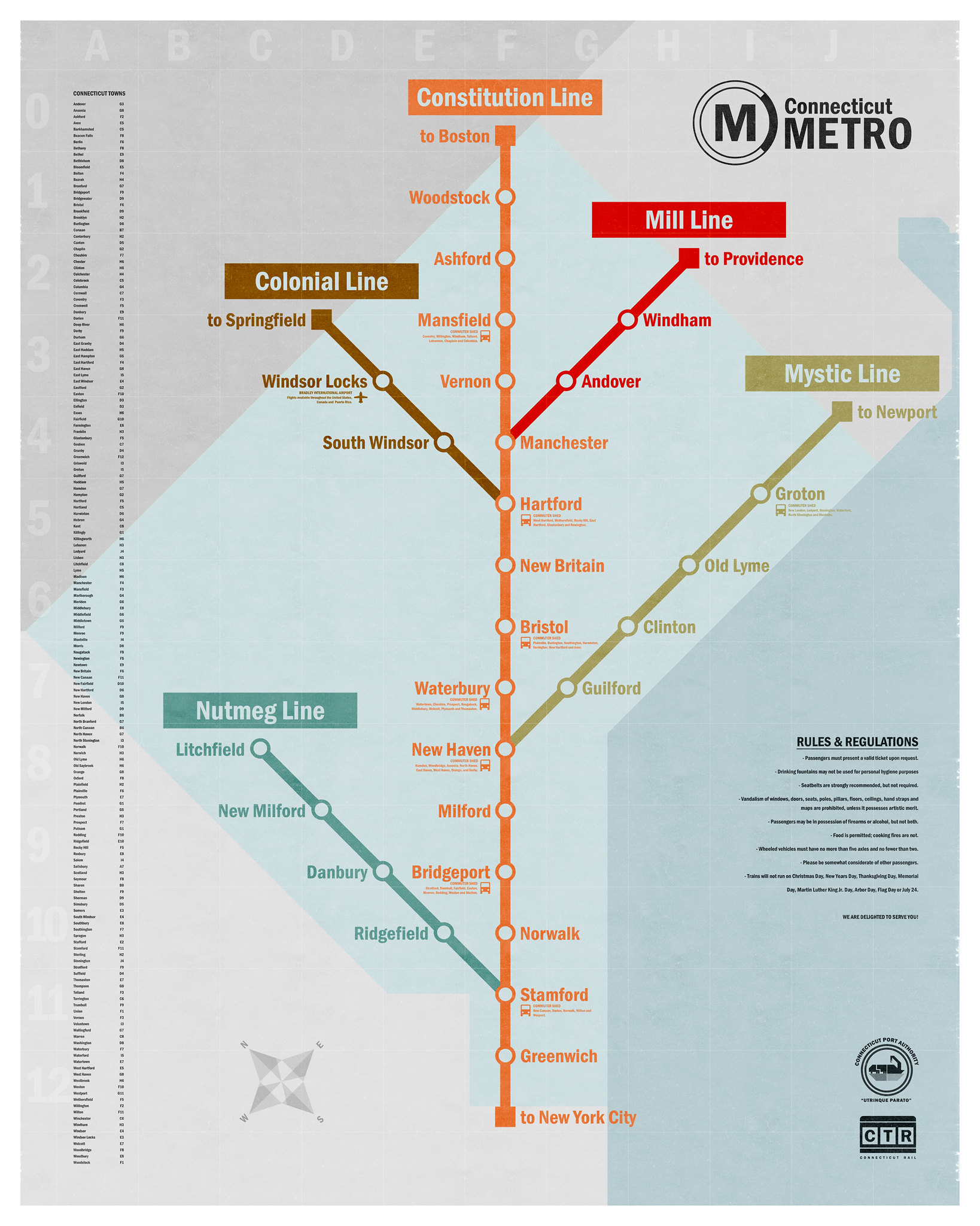 CT Metro Map